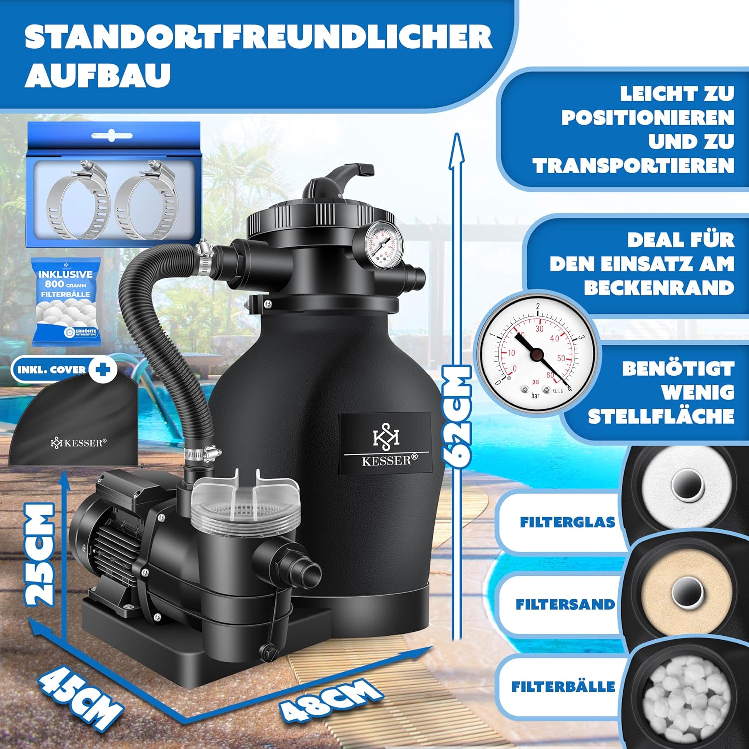 Thumbnail 1 de KESSER Sandfilteranlage Sandfilter+700g Filterbälle