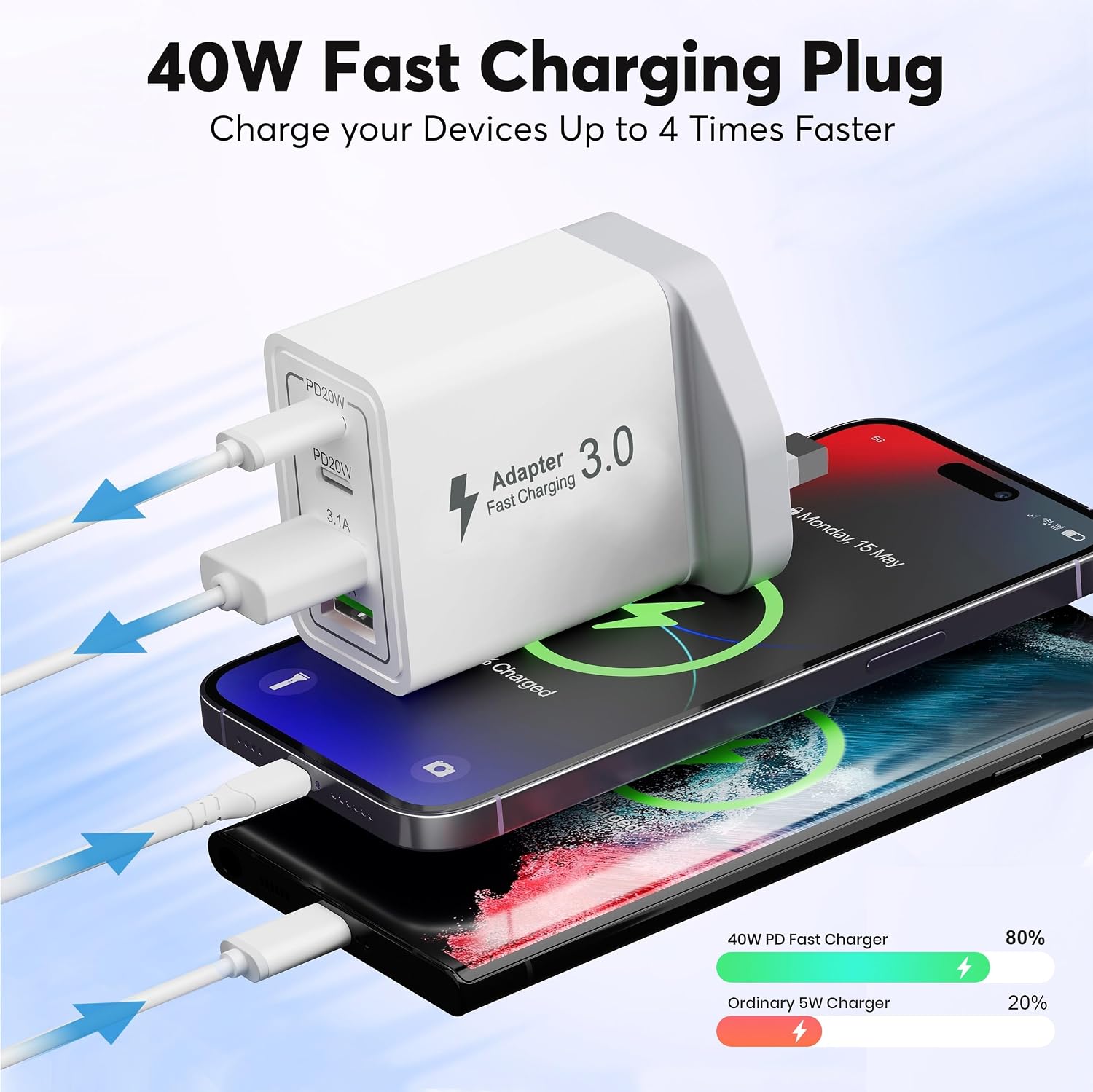 Thumbnail 1 de USB-C Fast Charger Plug 40W (4-Port) with Dual USB-C + Dual USB-A – UK mains wall adapter