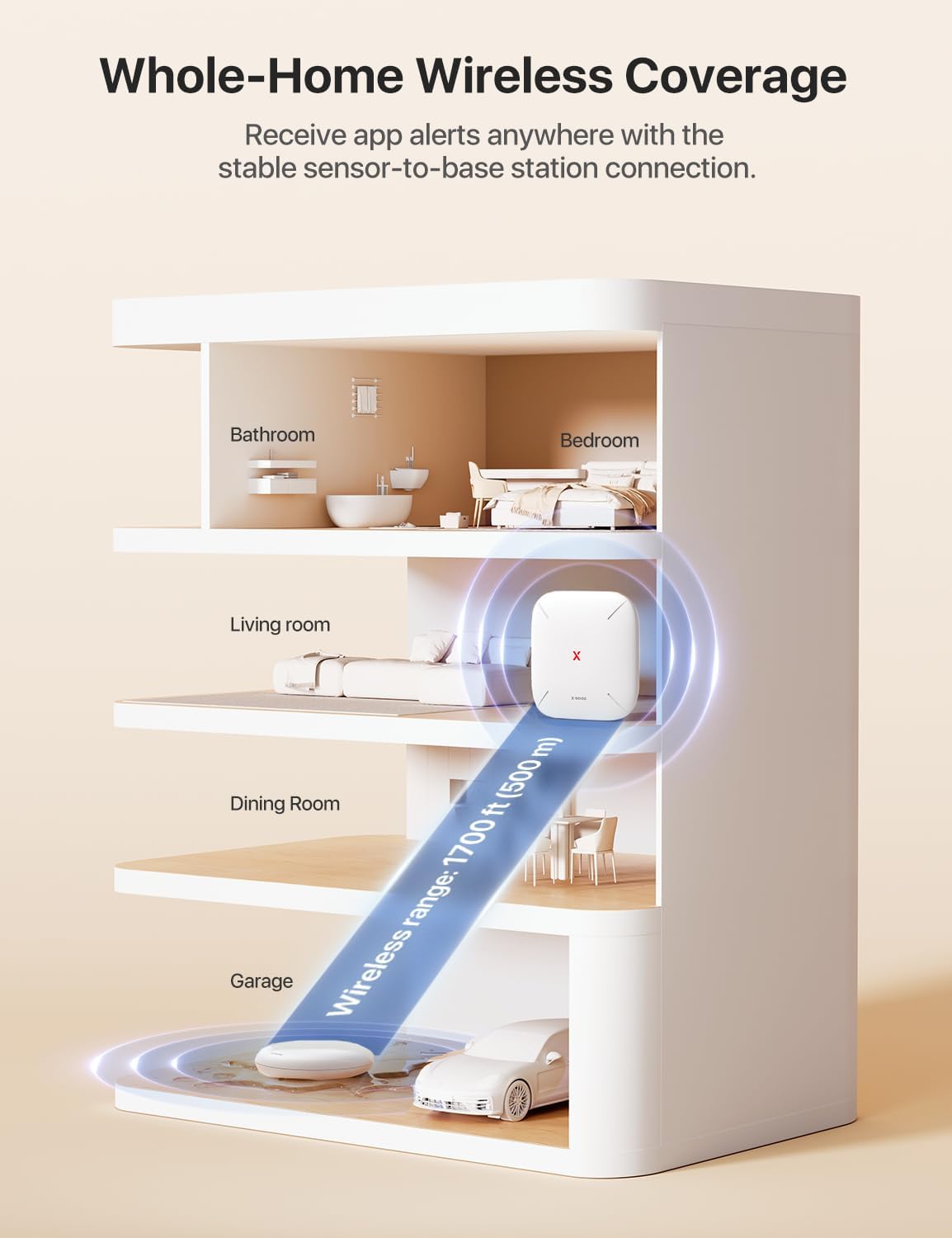 Thumbnail 5 de X-Sense Wi-Fi Water Sensor SWS0A41