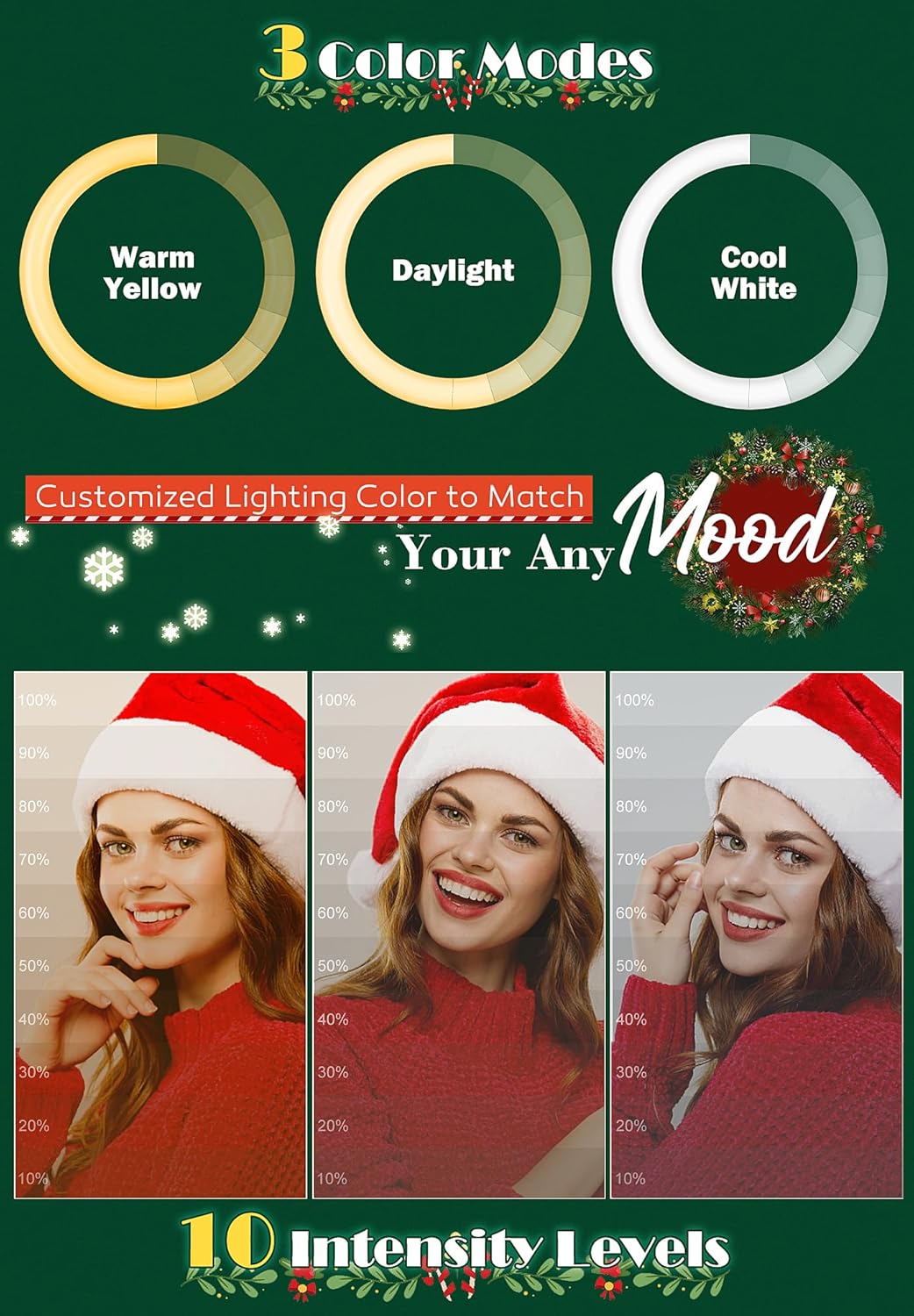 Thumbnail 1 de LIPETY Aro de Luz 10.2" Ring Light 📸