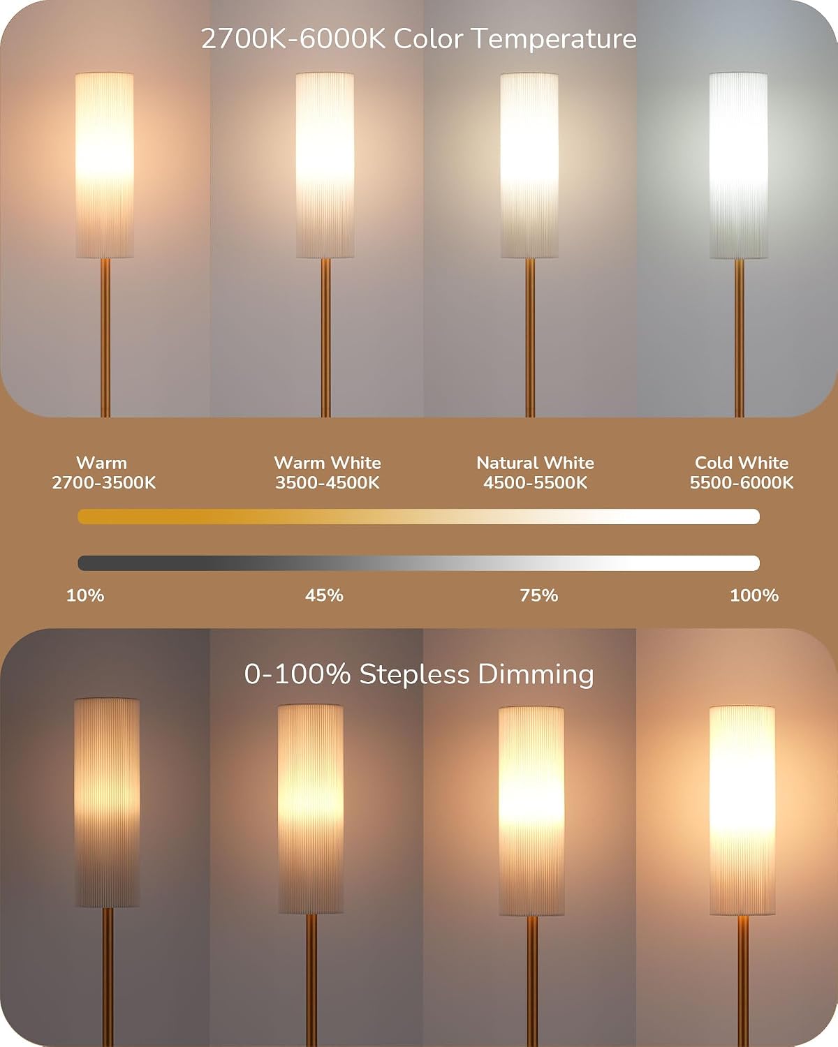 Detalle 2 de EDISHINE Floor Lamp 165cm standing lamp 🛋