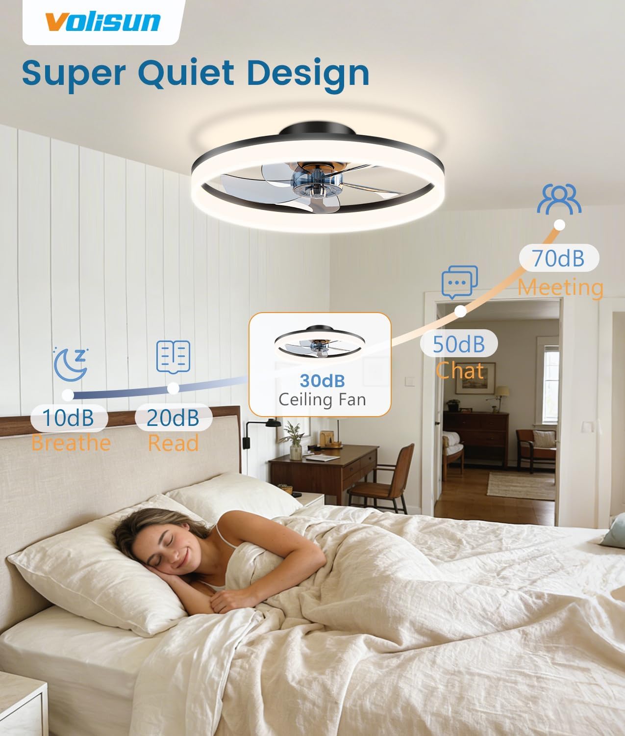 Detalle 1 de VOLISUN 8225C-3K 20-Inch Ceiling Fan with Dimmable LED Light and Remote