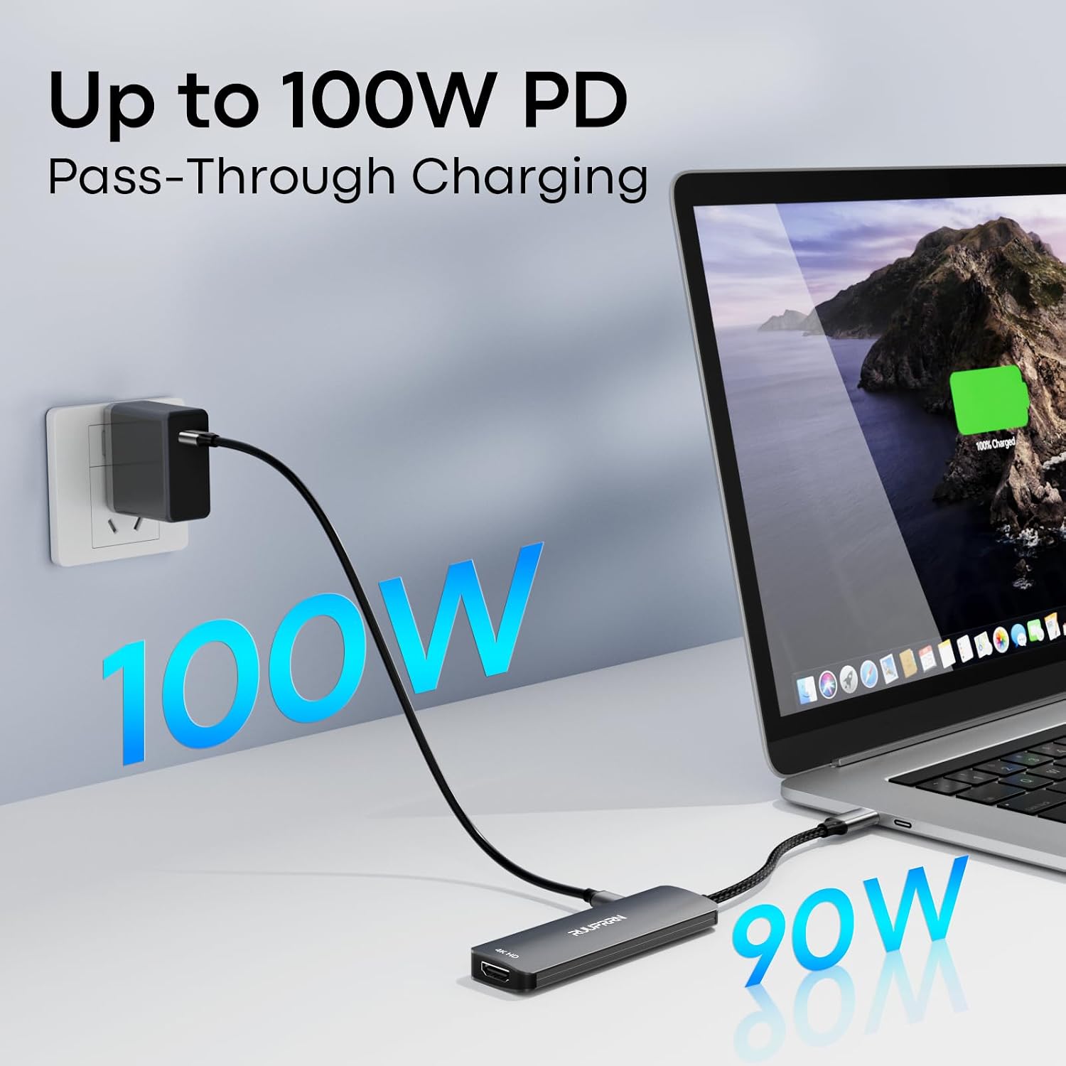 Detalle de RUUPRRN USB-C hub 5-in-1