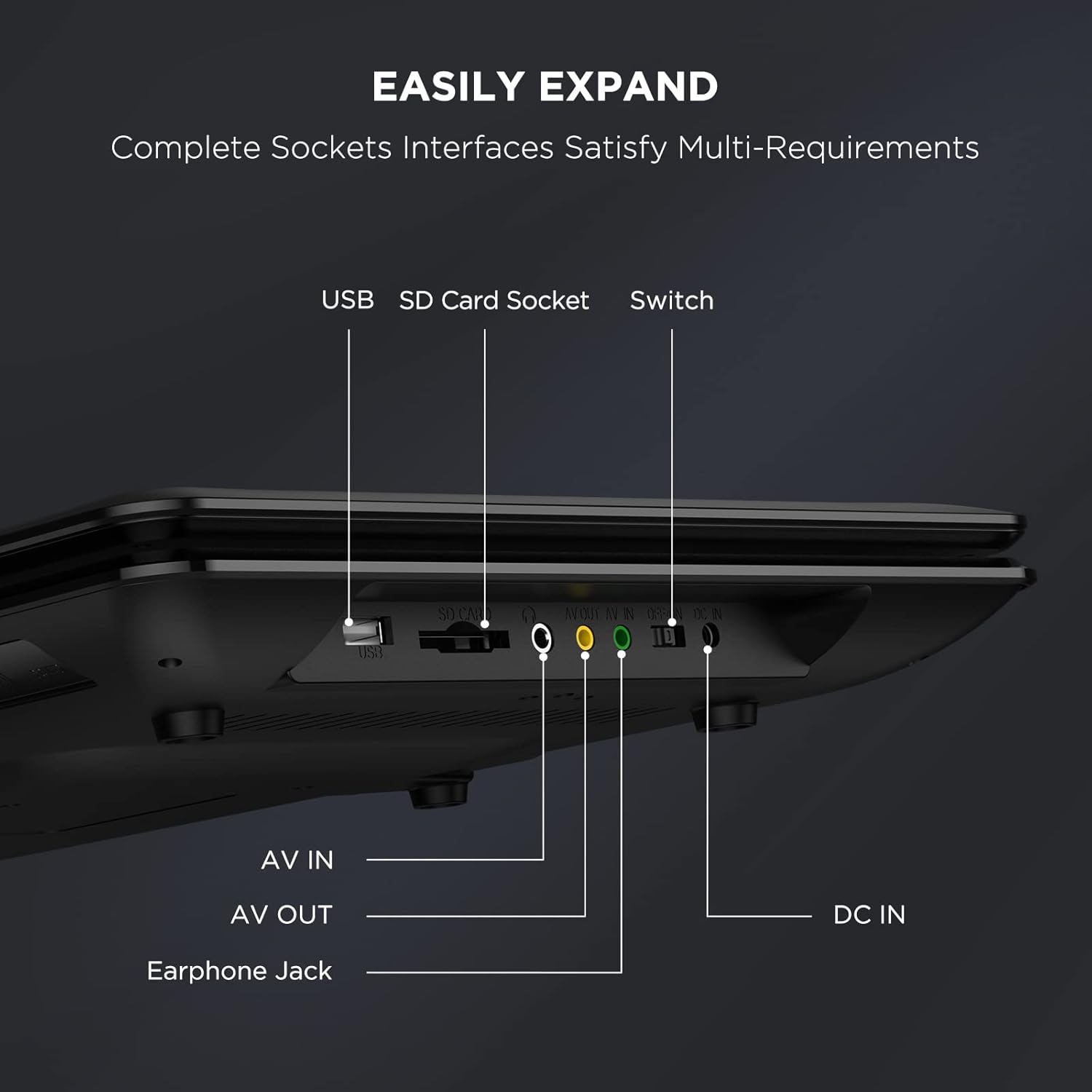 Thumbnail 5 de DBPOWER Portable DVD Player 17.9 inch