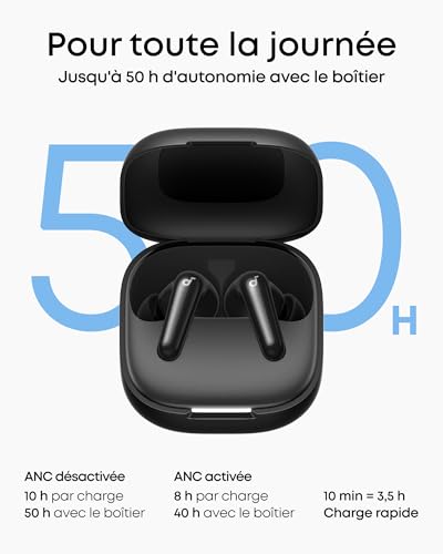 Detalle de Soundcore par Anker P31i Écouteurs Bluetooth sans Fil 6.1
