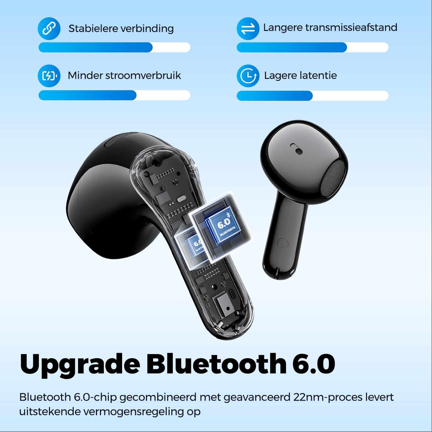 Detalle de SOUNDPEATS Air6 HS BT 6.0 - Écouteurs sans fil semi-intra avec LDAC, Hi-Res, 45H d’autonomie et IPX5