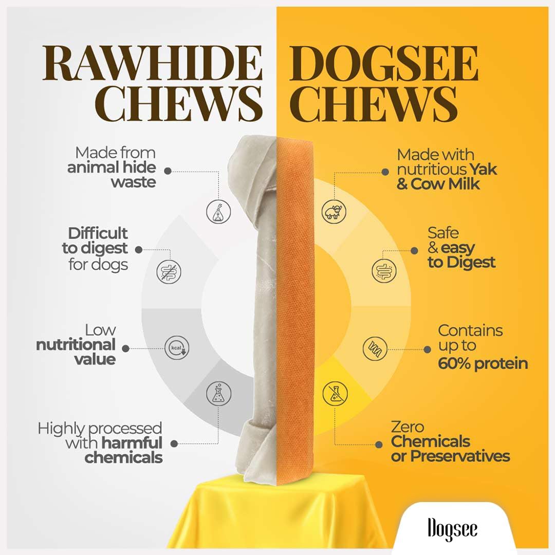 Thumbnail 3 de Dogsee Yak Chews, Medium