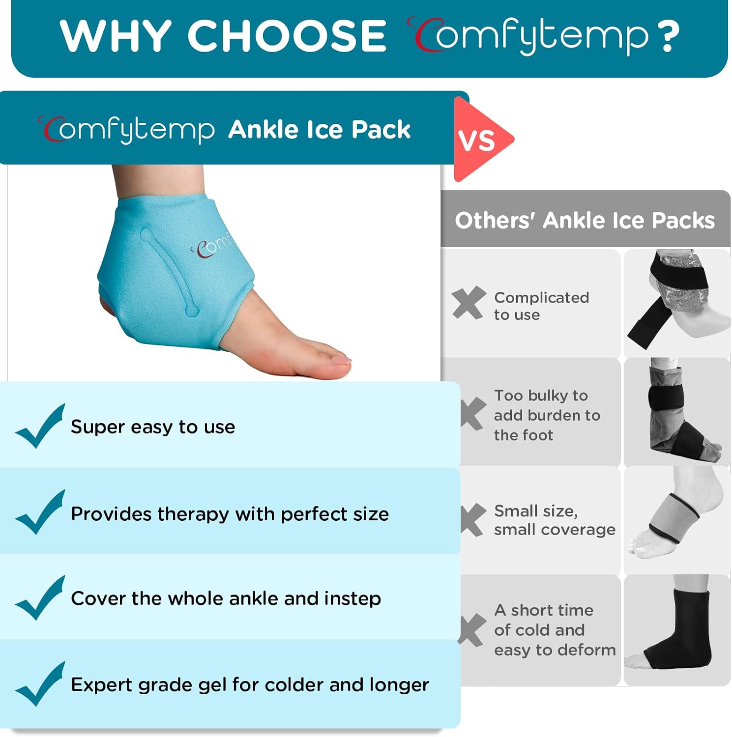 Thumbnail 2 de Comfytemp Ankle Ice Pack Wrap 1 Pack 🩹