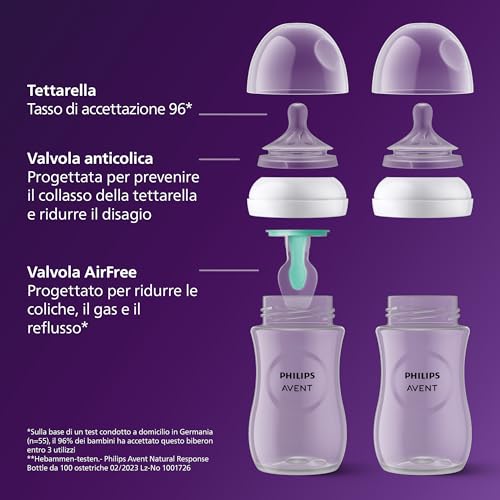 Thumbnail 8 de Philips Avent SCY673/01 biberon Natural Response da 260 ml con valvola Airfree