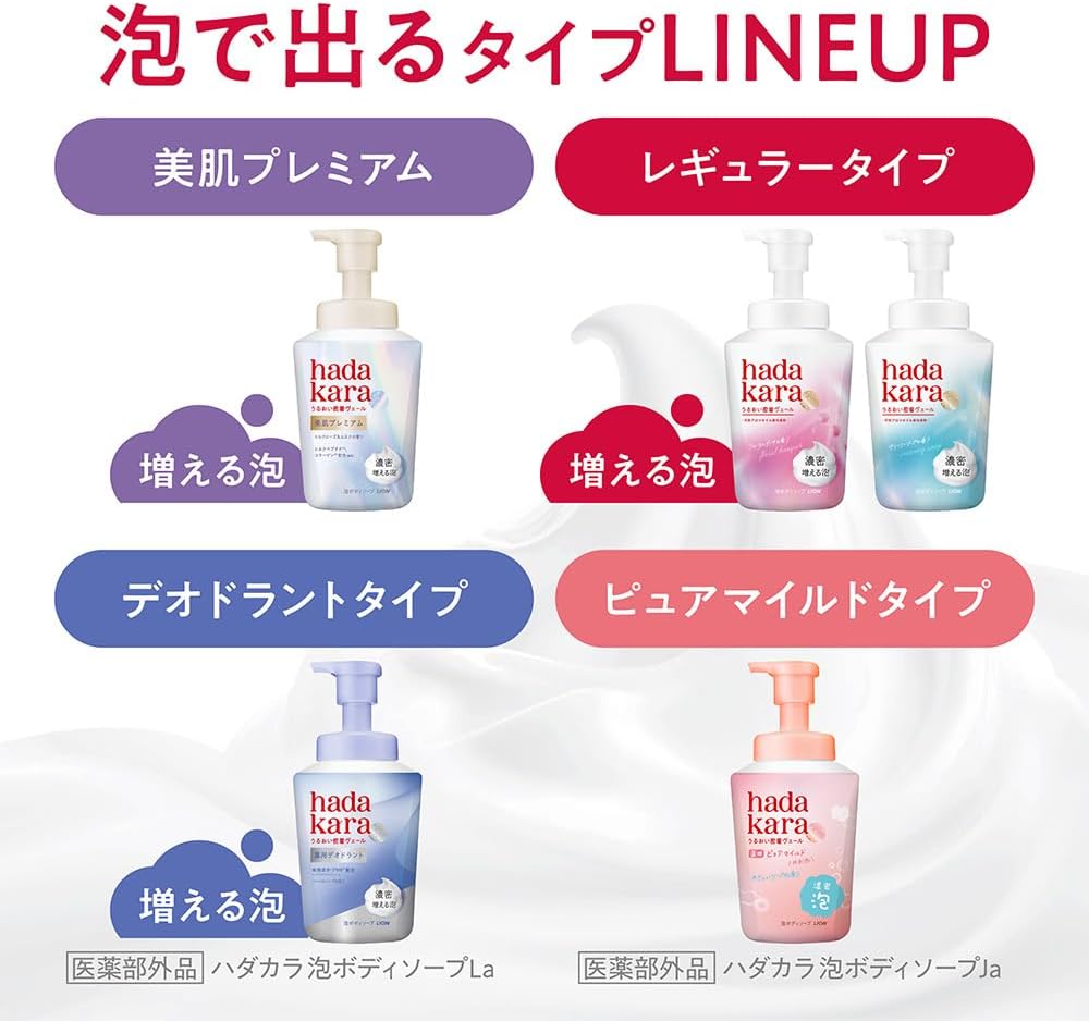 Thumbnail 6 de hadakara（ハダカラ）泡ボディソープ クリーミーソープの香り 詰め替え 750ml×2個