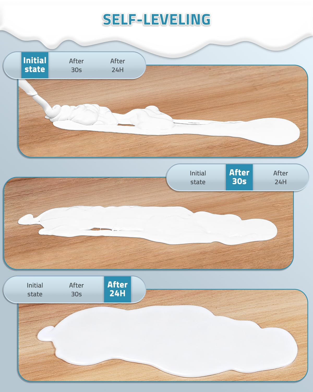 Thumbnail 4 de PAULINN Self Leveling Lap Sealant White for RV Roof — 4 Pack