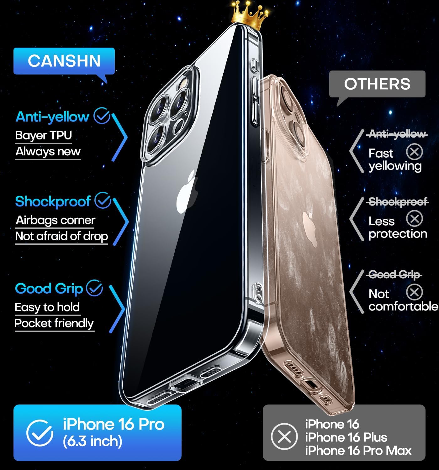 Detalle de CANSHN Coque transparente pour iPhone 16 Pro (6,3 pouces) — Protection complète de la caméra et antichoc