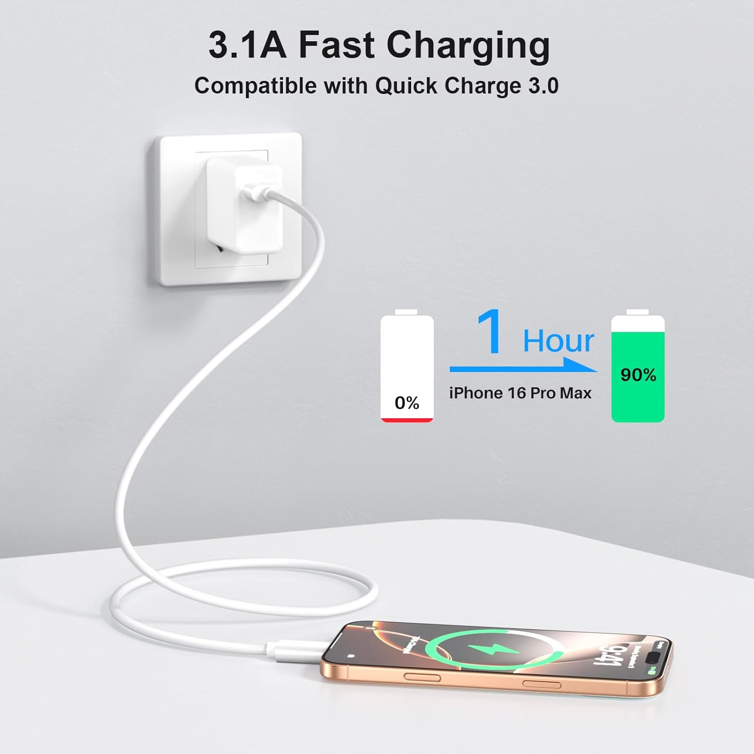 Detalle de 1FT-3Packs USB A to USB C Cable — 10Gbps, 60W Fast Charging, 3-Pack (1 ft each)