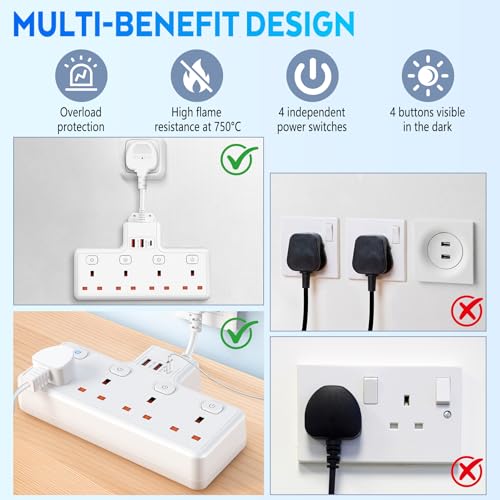 Detalle de BOSYTRO 7-in-1 Multi-Socket Power Strip with USB-C PD and USB-A Ports (4 UK Outlets)