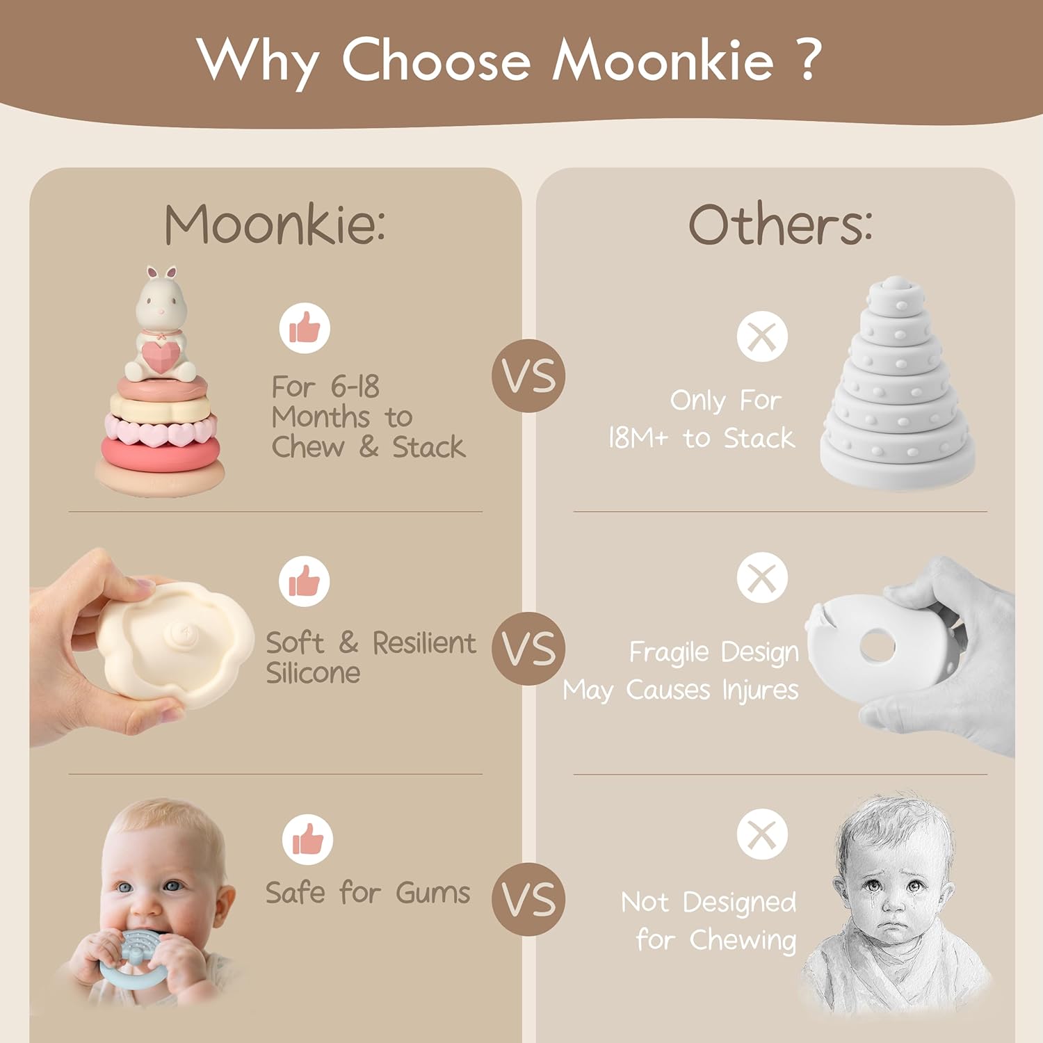 Thumbnail 6 de Moonkie Beißring Baby & Hase Stapelturm – 7-teiliges Silikon-Set ab 6 Monaten