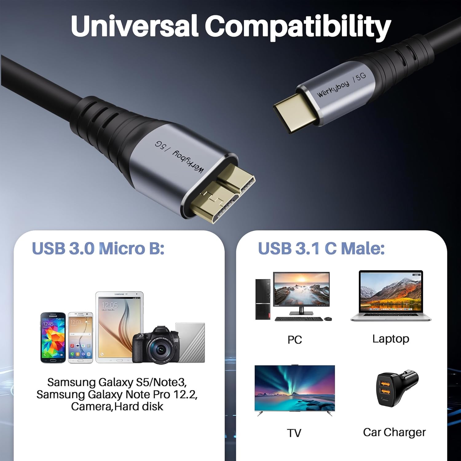 Detalle de Werkybay Micro B 3.0 auf USB C Kabel 2m – robustes USB 3.0 Micro-B zu USB-C Ladekabel