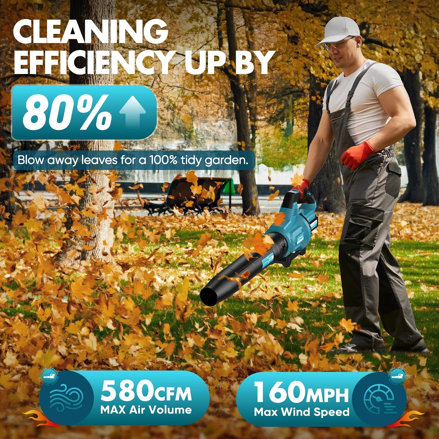 Detalle 2 de Leaf Blower Cordless 8000mAh, 257 km/h ๐