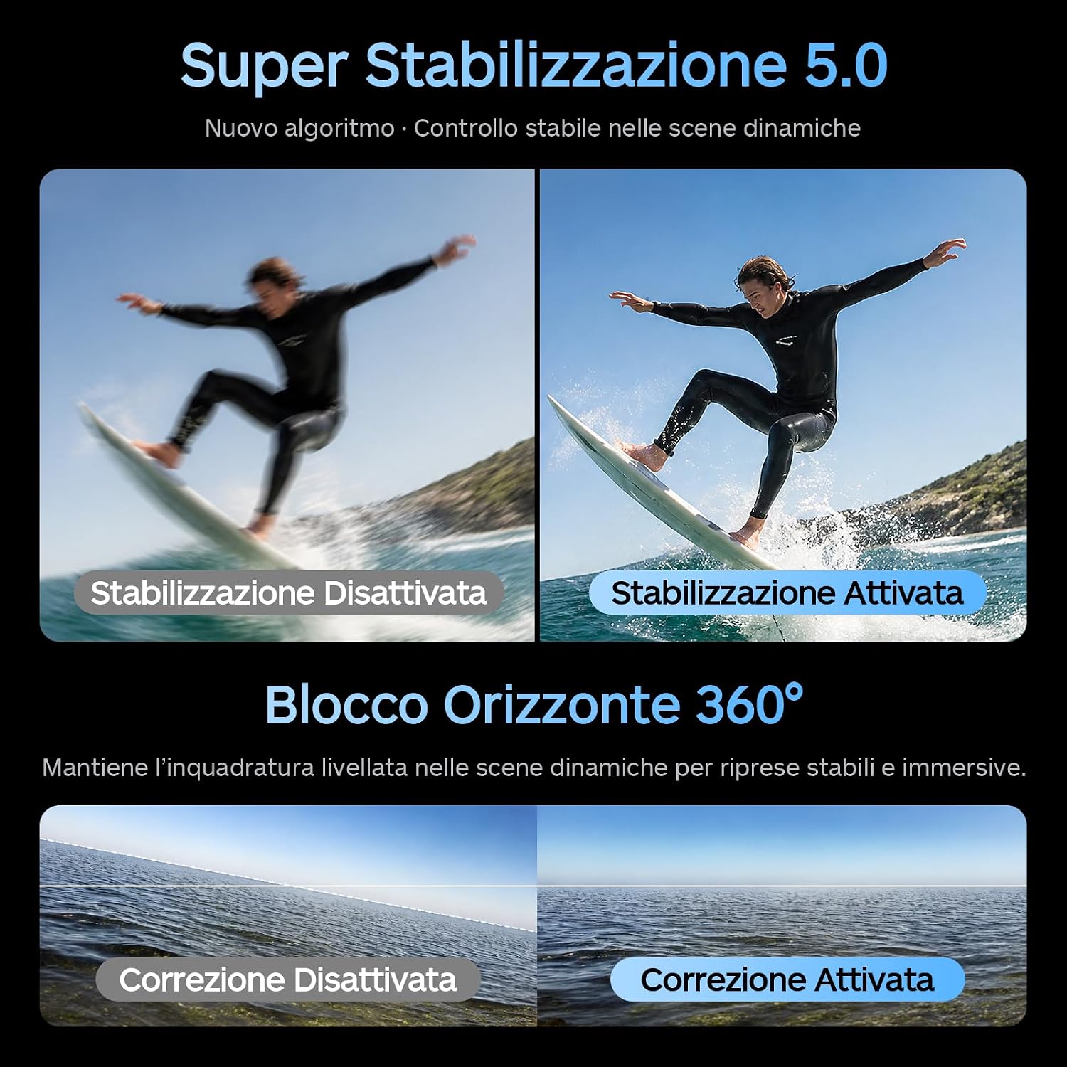 Thumbnail 6 de XTU S7 PRO Action Cam 4K 50FPS: Stabilizzazione Super 5.0, AI ISP e Sgancio Magnetico Rapido