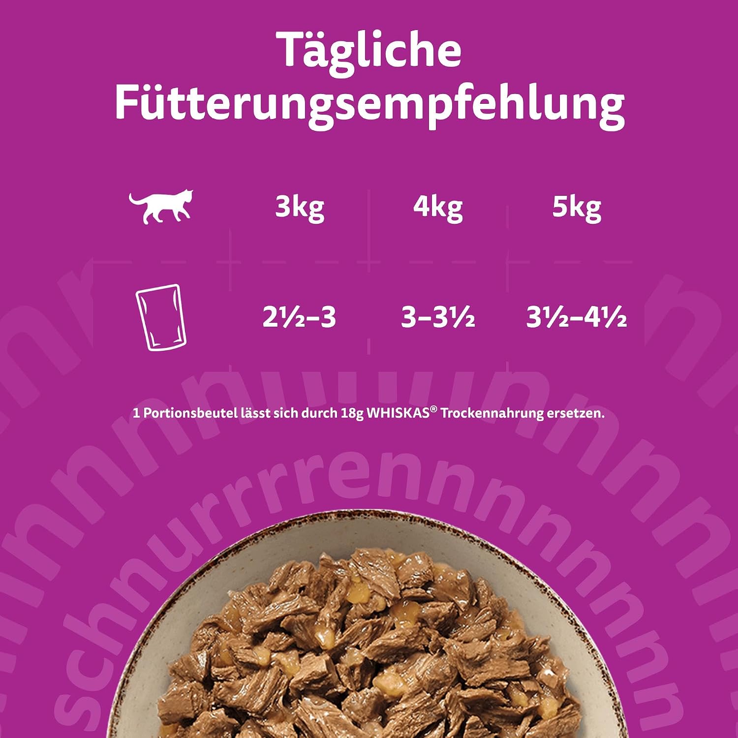 Detalle 2 de Whiskas 1+ Ragout Geflügel Auswahl in Gelee – Hochwertiges Nassfutter für ausgewachsene Katzen, 40x85 g