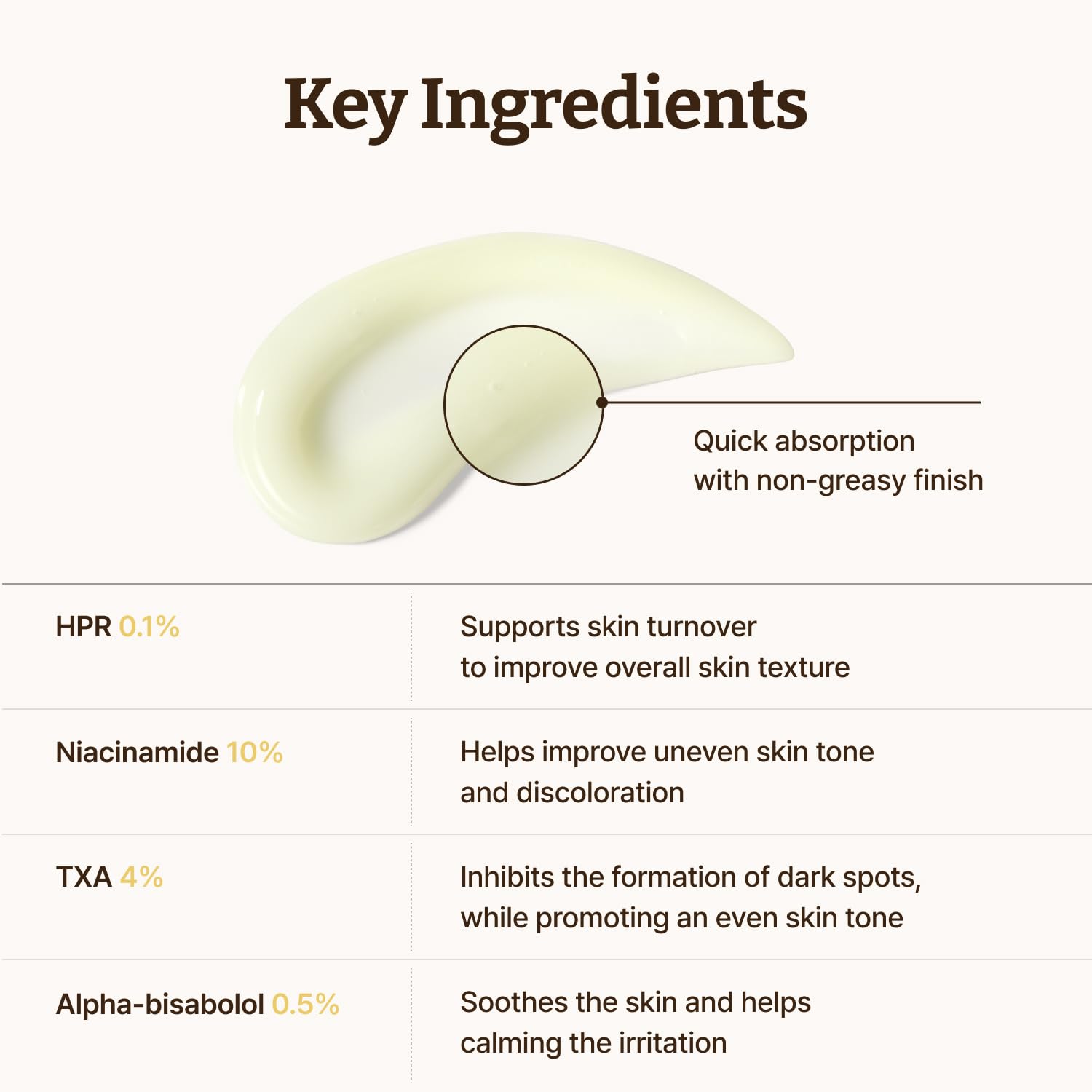 Thumbnail 6 de Dr. Reju-All Retinol Serum 1 Fl Oz