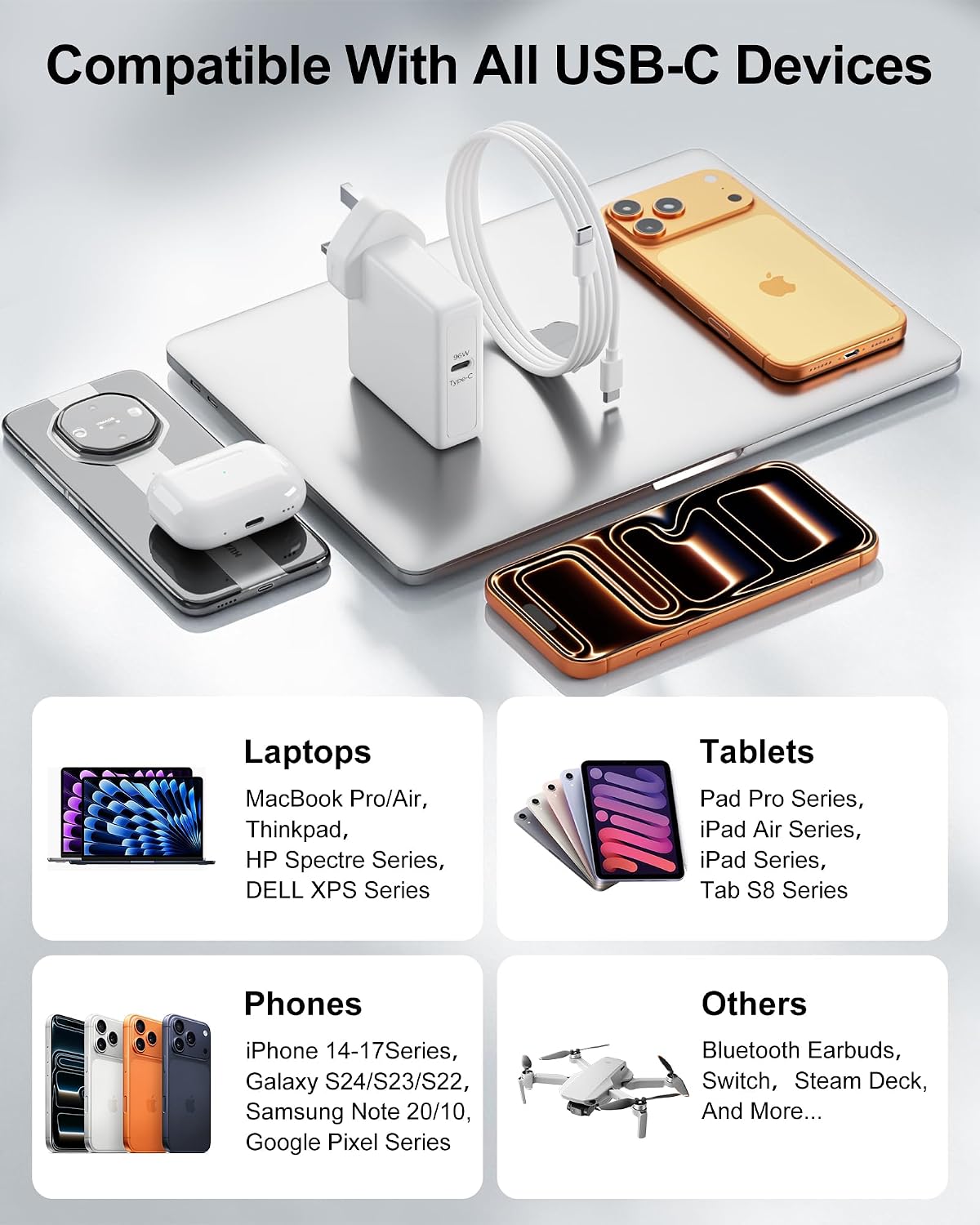 Detalle de 96W USB-C Fast Laptop Charger (MacBook Pro/Air compatible) with foldable plug and 1.8M USB-C cable