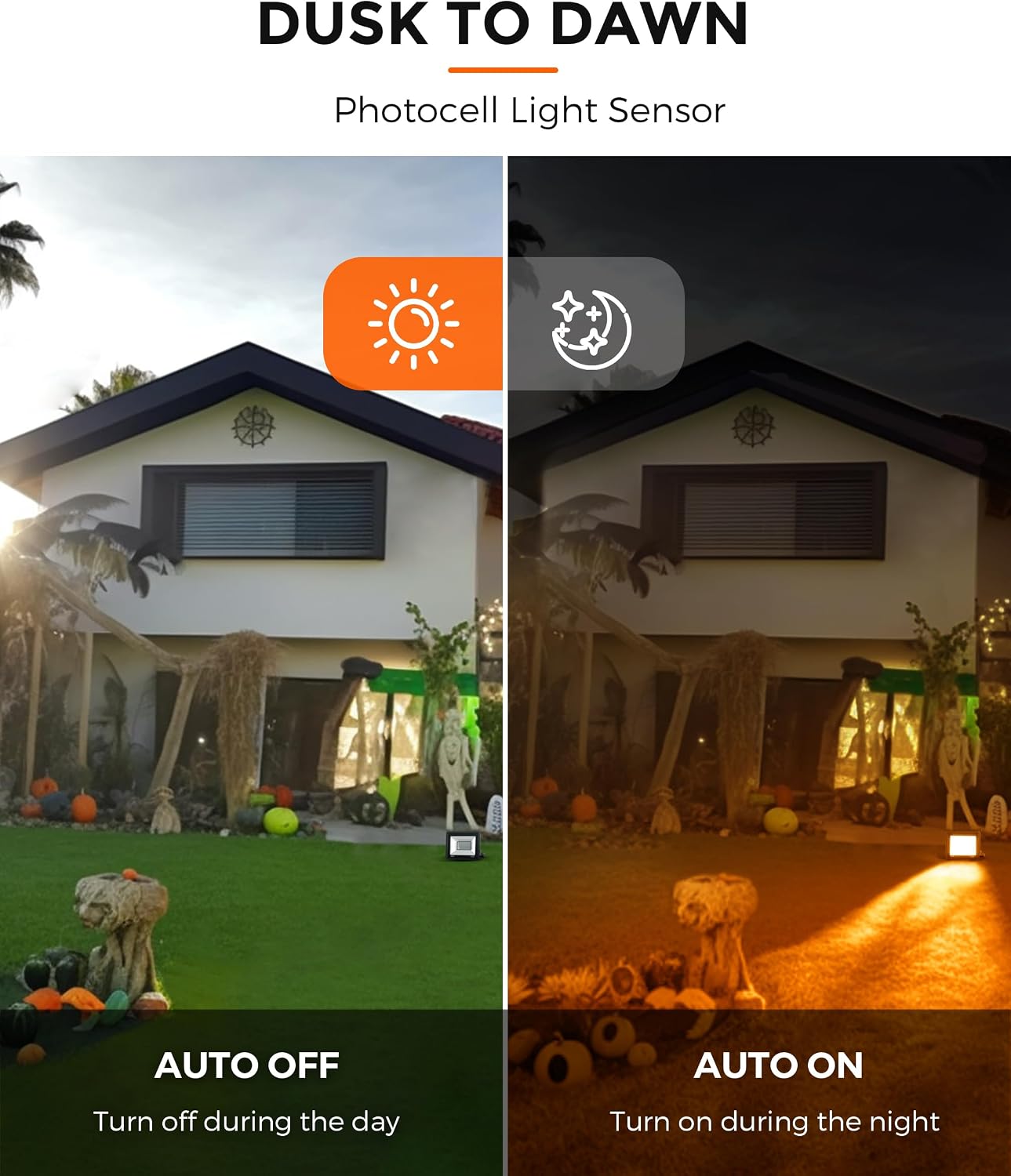 Detalle de L LOHAS LED A-GK-FL002ORUS-2 Orange Outdoor Floodlights, 2-Pack, IP66