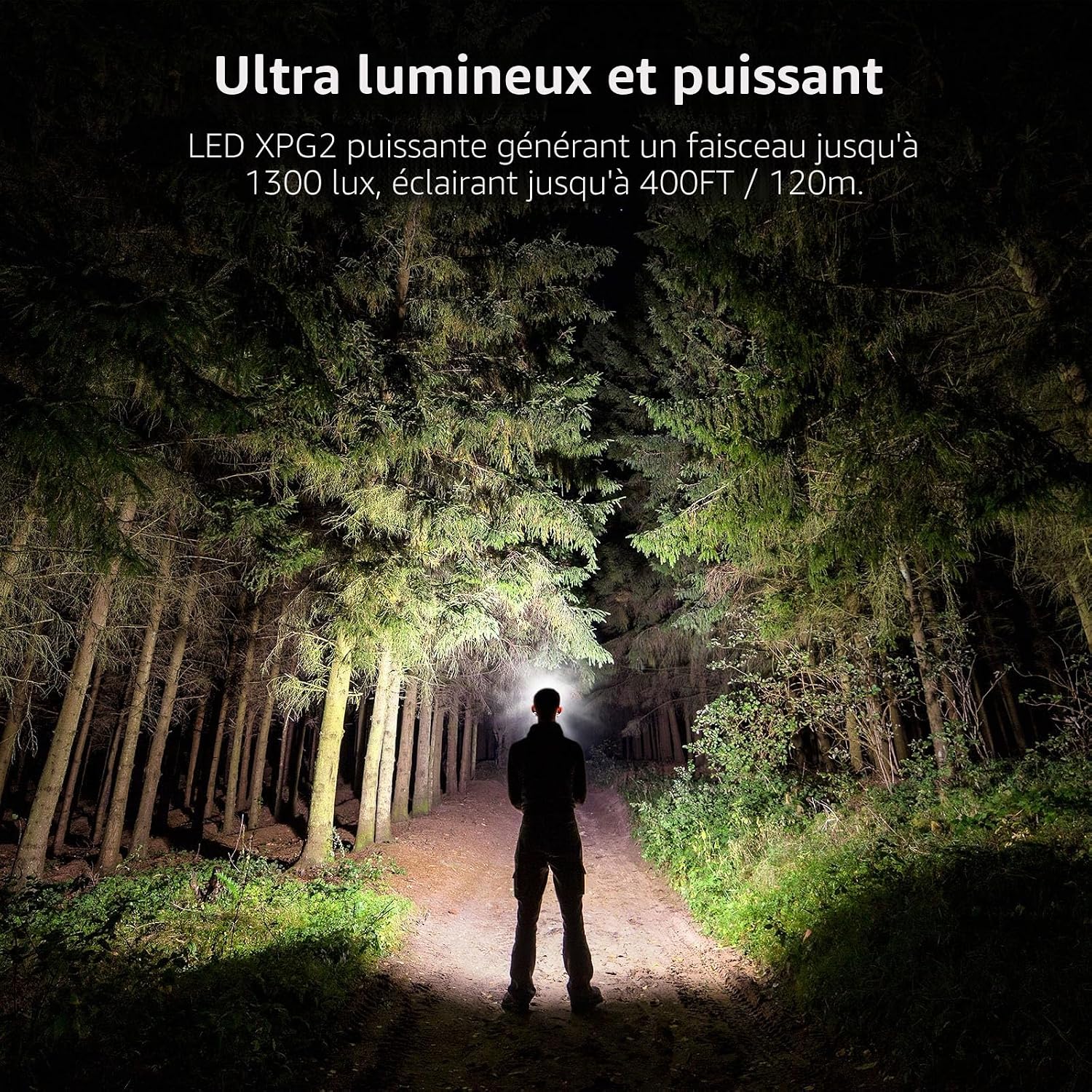 Thumbnail 2 de Lepro Lampe Frontale à Piles C500 – Frontale LED 1300 Lux, 6 Modes, IPX4, Ultra-légère