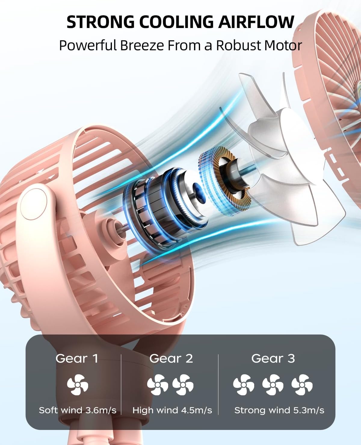 Detalle de Portable Stroller Fan with 360° Rotation