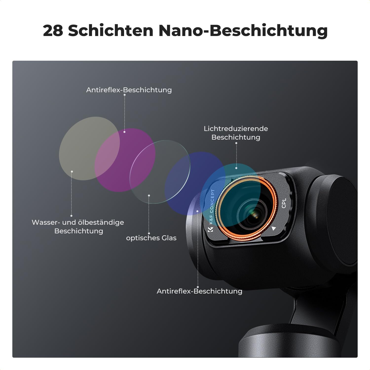Thumbnail 6 de K&F CONCEPT FSD01 magnetisches Filter Set für Osmo Pocket 3/4 – 4er-Filter mit Weitwinkel, CPL, ND2-32 und Black Mist 1/4