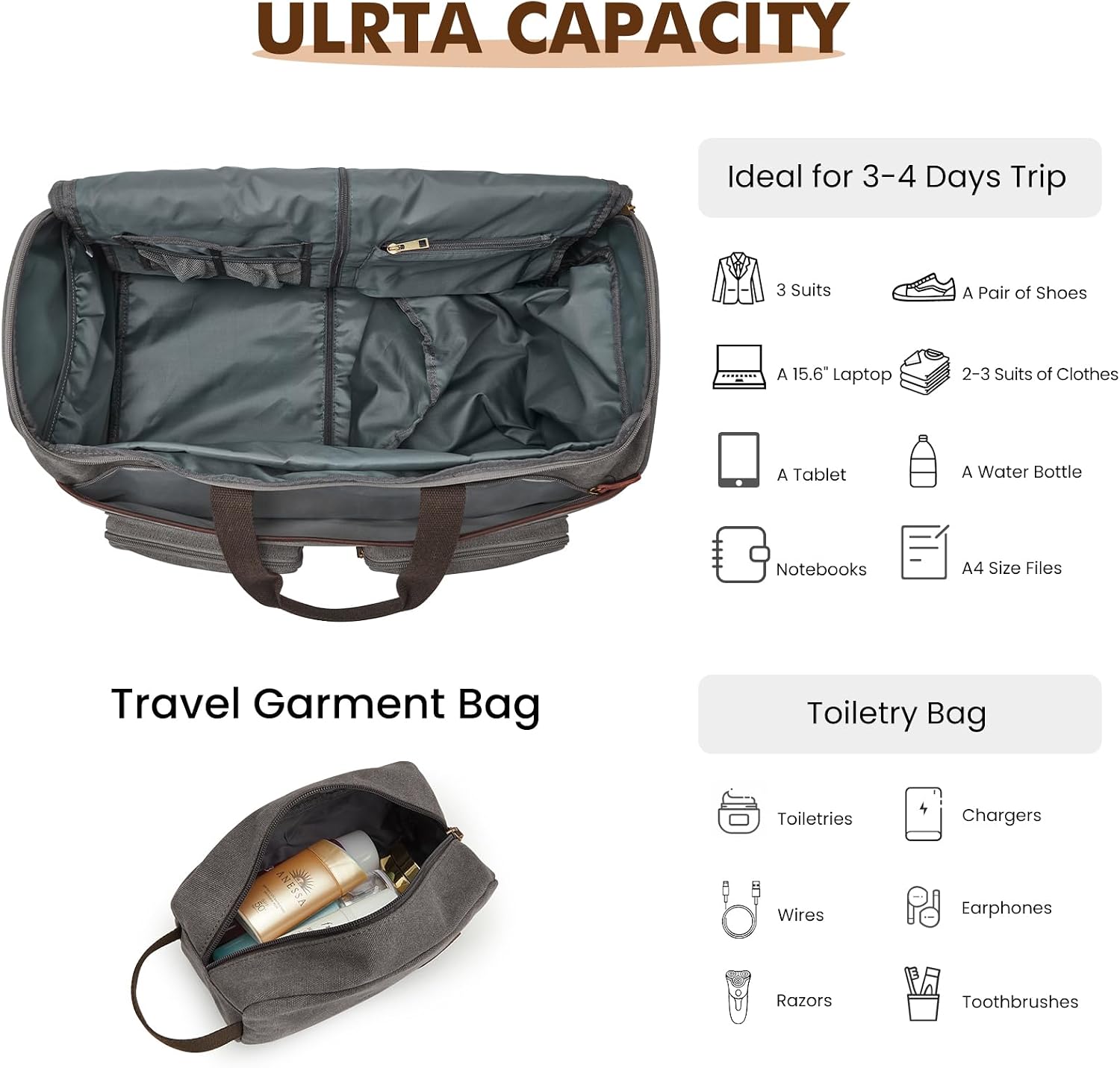 Thumbnail 6 de S-ZONE borsa da viaggio 3 in 1 convertibile con scomparti per indumenti, scarpe e beauty case
