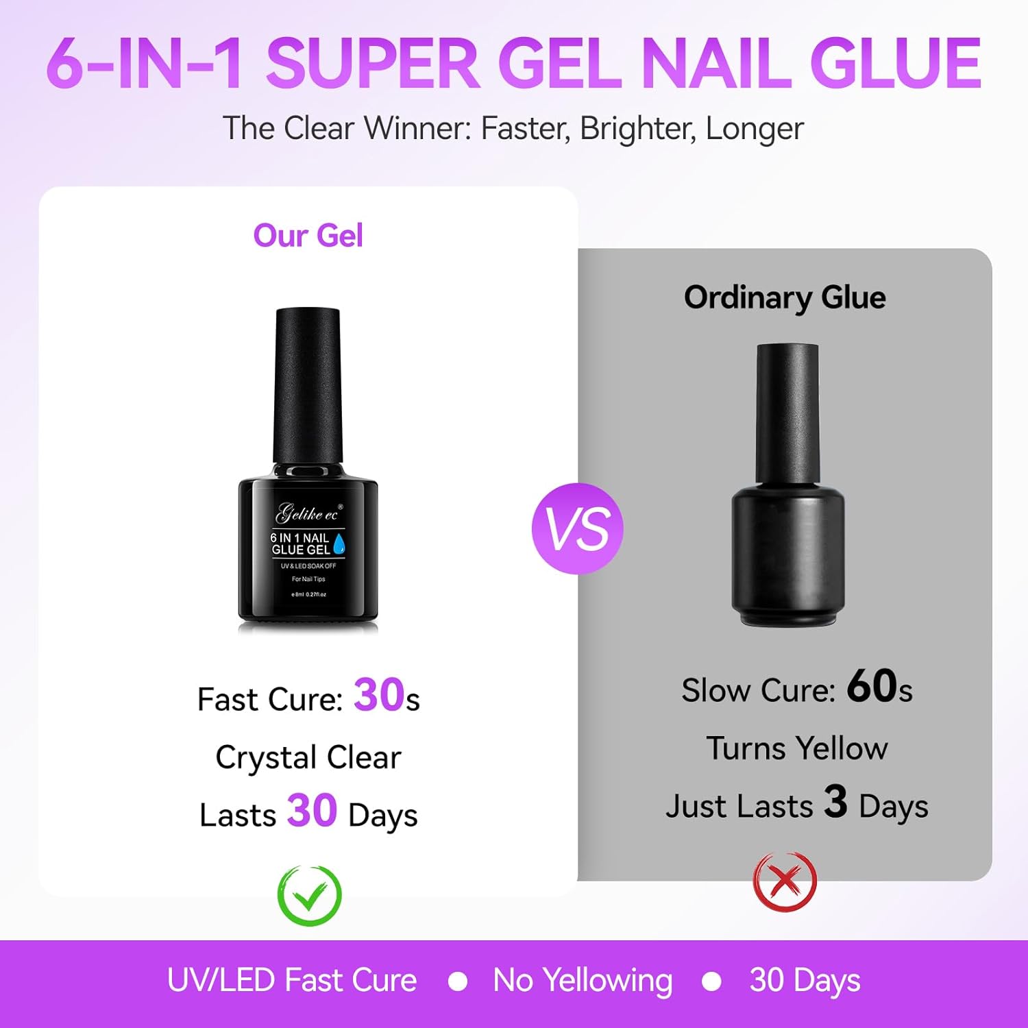 Thumbnail 5 de Gelike ec Nagelkleber 6 in 1 für Kunstnägel 8 ml