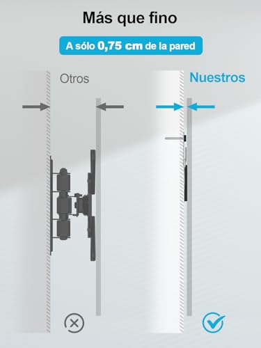 Detalle 2 de Supcline Slim Soporte Pared TV 14-80" 🖥️ Hasta 45kg