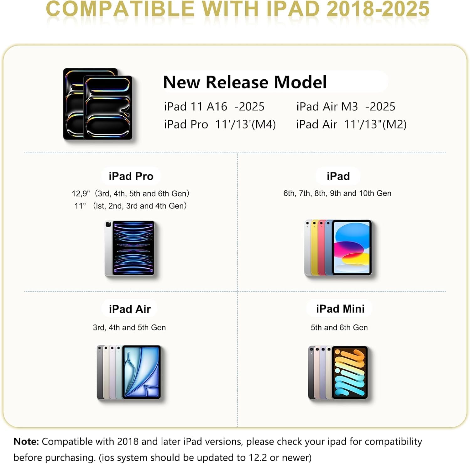 Detalle de Pencil 1. Generation für iPad (2018–2025) mit USB‑C Schnellladung & magnetischer Absaugung – passend für iPad 11/12,9