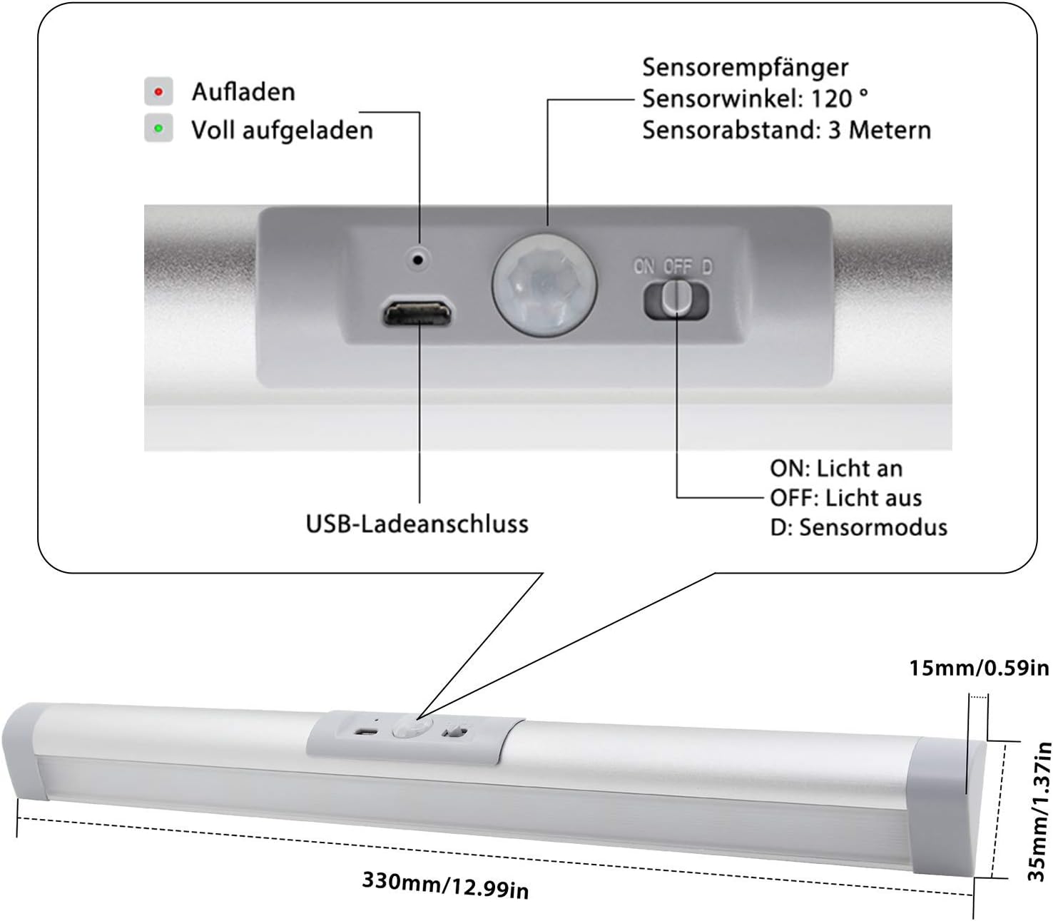 Thumbnail 3 de SIBI LIGHTING SIBI LED Licht mit Bewegungsmelder (USB, 4000 K) – 2er-Set für Schrank, Flur & Treppe