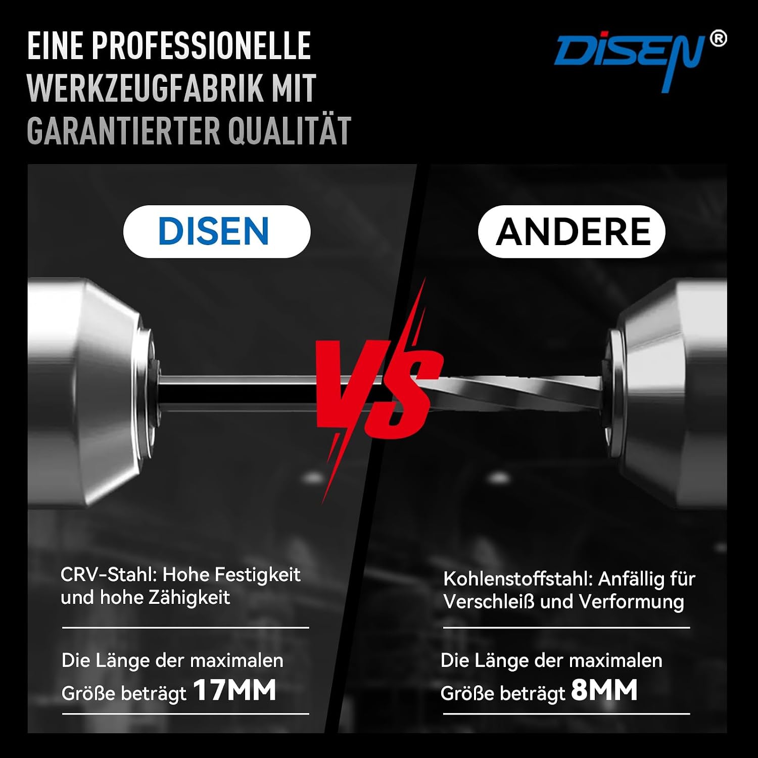 Thumbnail 4 de DISEN 22-teilig Innensechskant-Schlüssel-Set 1,27–10 mm