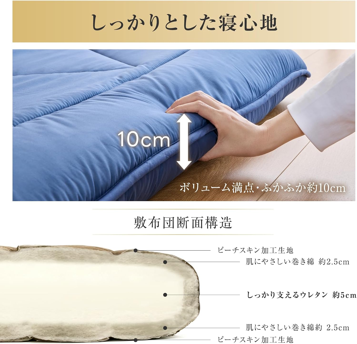Thumbnail 3 de Keusnix VC-KN-B015-120210NB セミダブル敷き布団 三層構造・約10cm・ネイビー