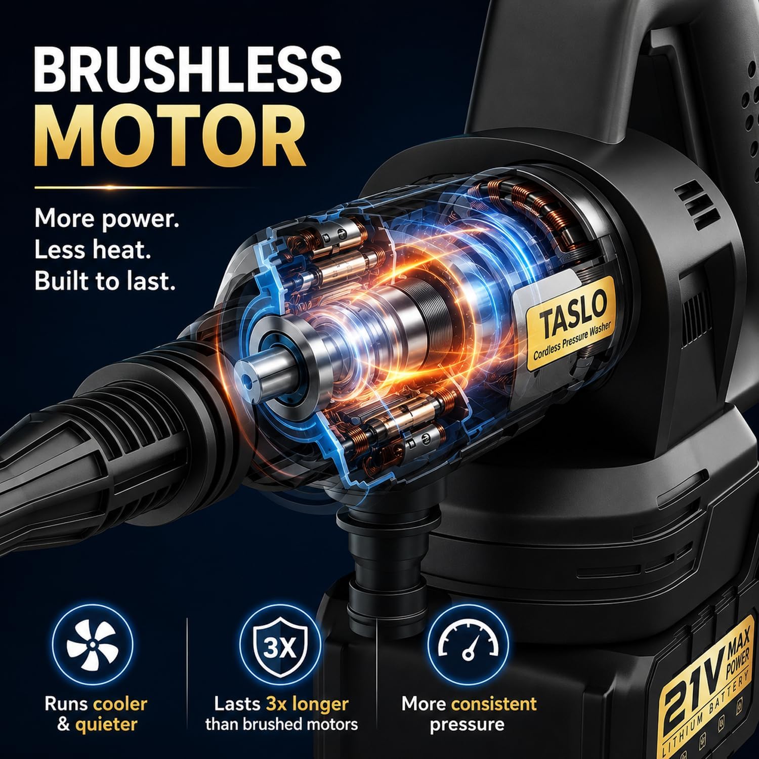 Detalle de Taslo Cordless Pressure Washer with Brushless Motor and 6-in-1 Nozzle
