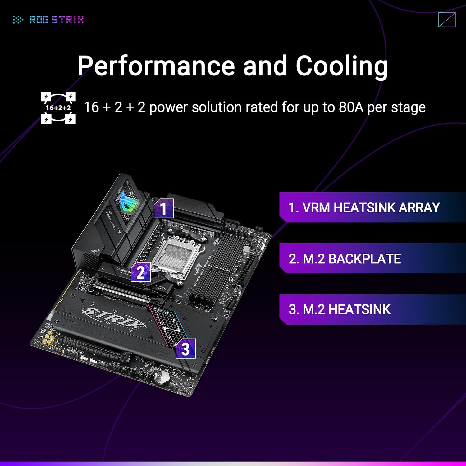 Thumbnail 2 de ASUS ROG Strix B850-F Gaming WiFi (AMD AM5) ATX Motherboard with WiFi 7 and 4x M.2
