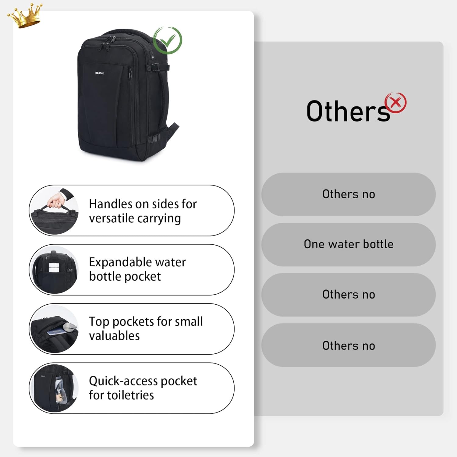 Thumbnail 5 de ECOHUB Travel Backpack 18x14x8 ⚙