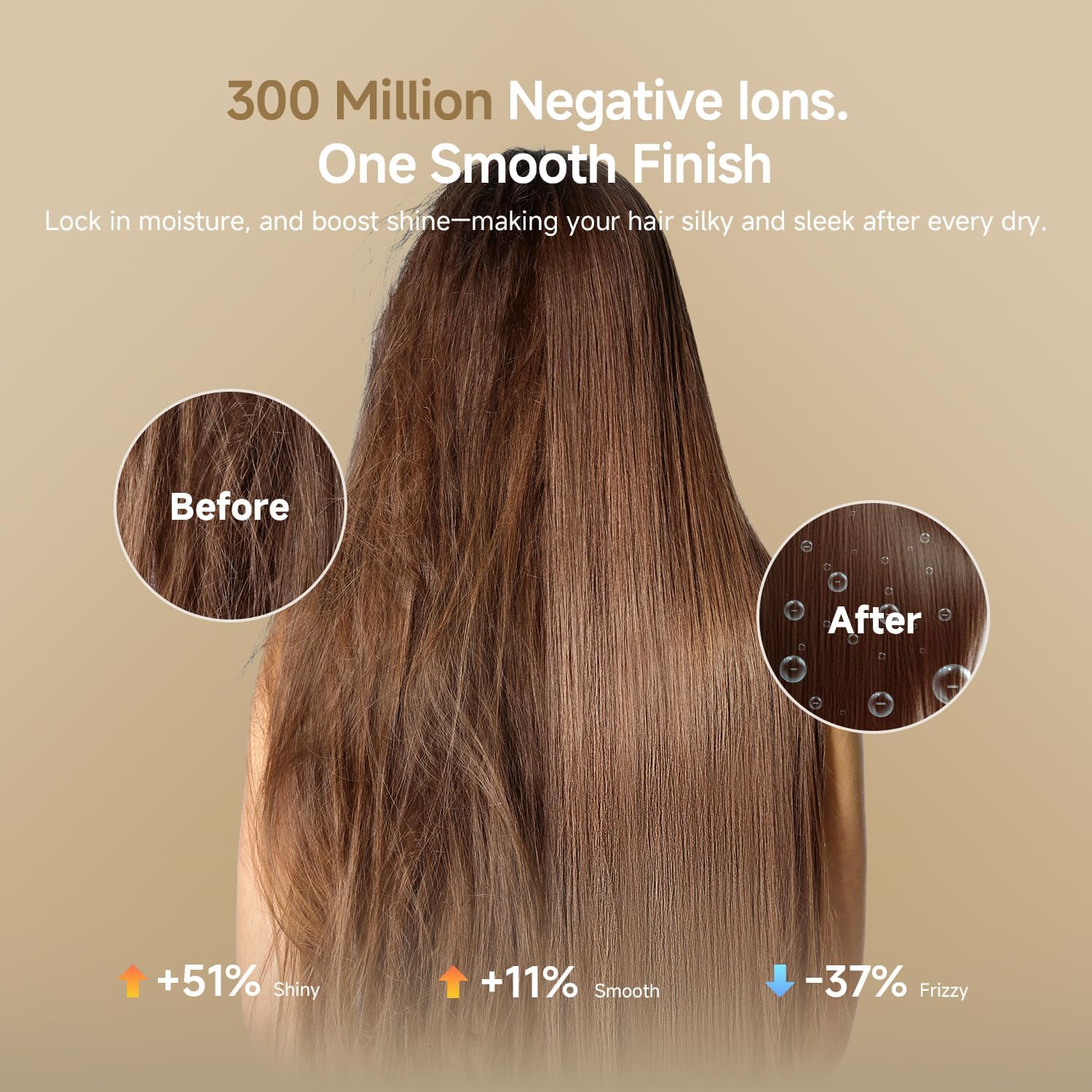 Thumbnail 6 de dreame AHD54 Pocket Pro Dual-Voltage Ionic Hair Dryer with Diffuser