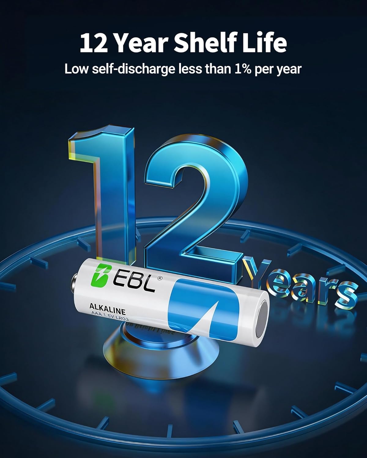 Detalle de EBL AAA Batteries, 36-Count