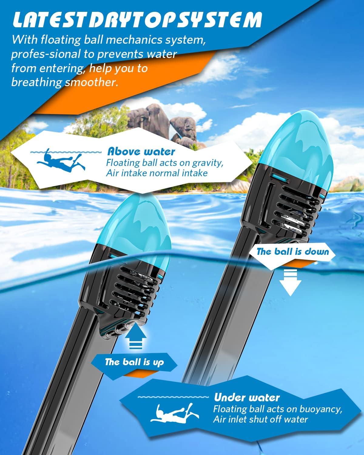 Thumbnail 5 de QingSong Full Face Snorkel Mask for Adults: 180° View, Anti-Fog & Anti-Leak with Camera Mount
