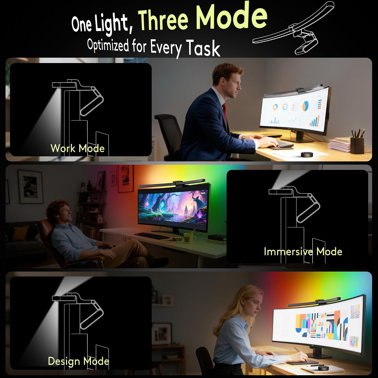 Detalle 1 de Quntis LI-HY-0201-GY 26-inch RGB Curved Monitor Light Bar with Remote