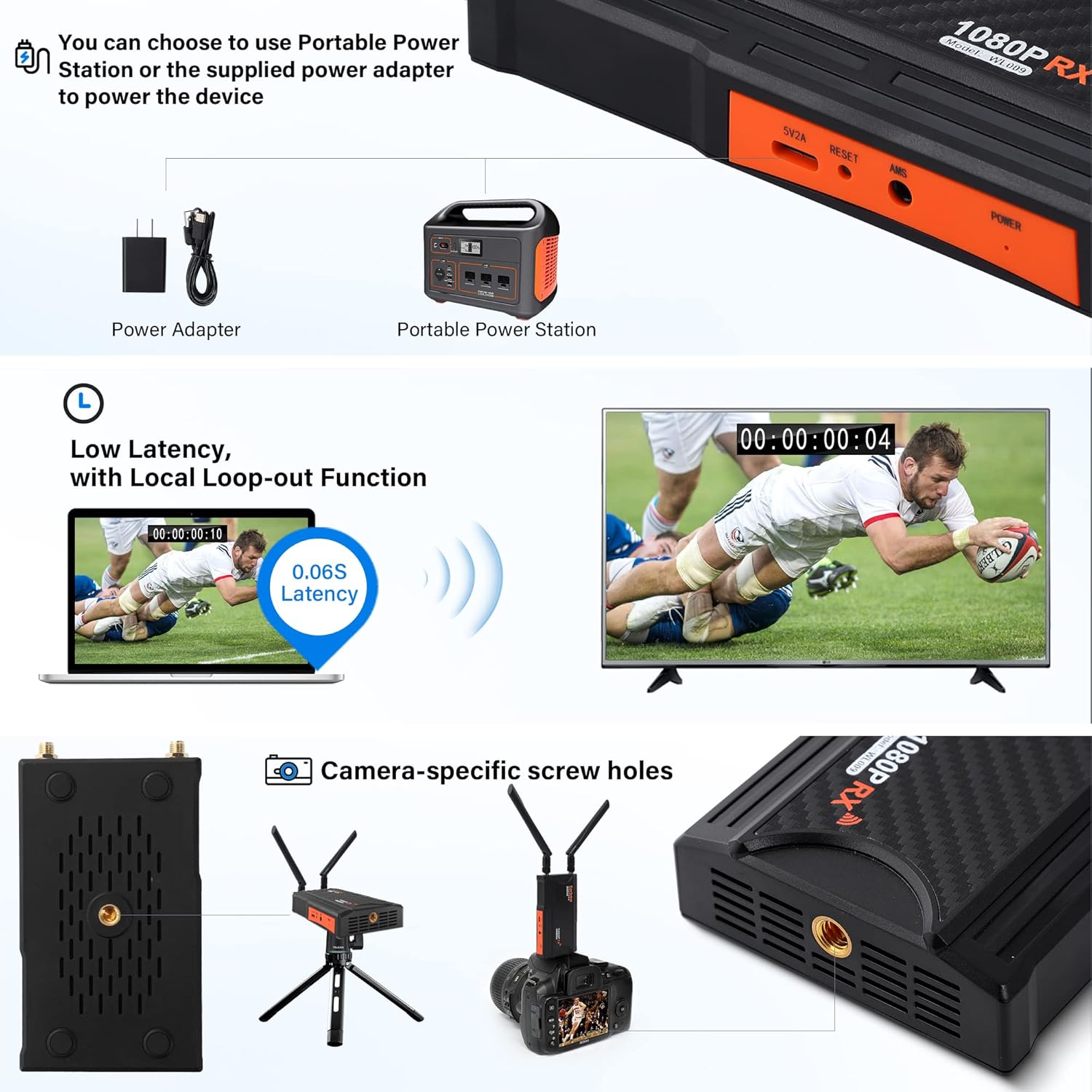 Detalle de Wireless HDMI Transmitter and Receiver 1080P Full HD with 820ft Range, Loop-Out, and IR Remote