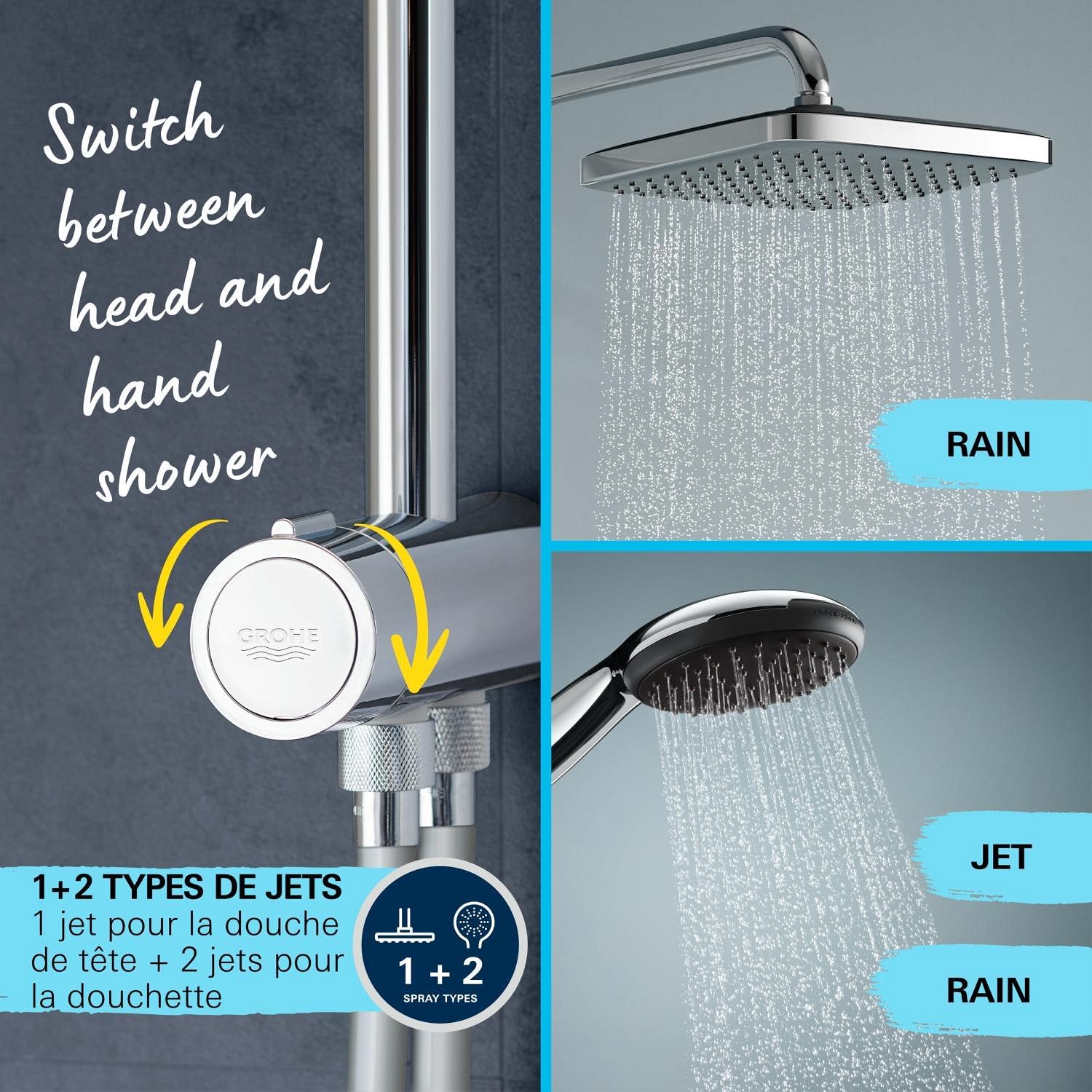 Thumbnail 4 de Grohe Vitalio Comfort 250 : Colonne de Douche avec Inverseur et Douchette 110 – Chrome (26698001)
