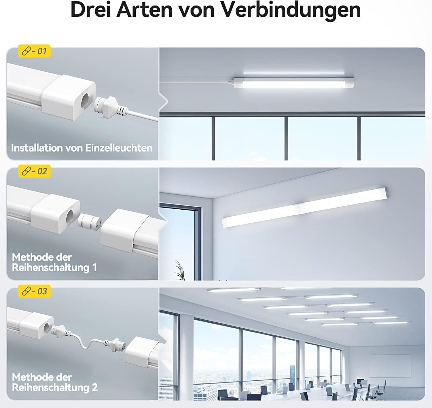 Detalle de Modlicht LED Feuchtraumleuchte 150 cm
