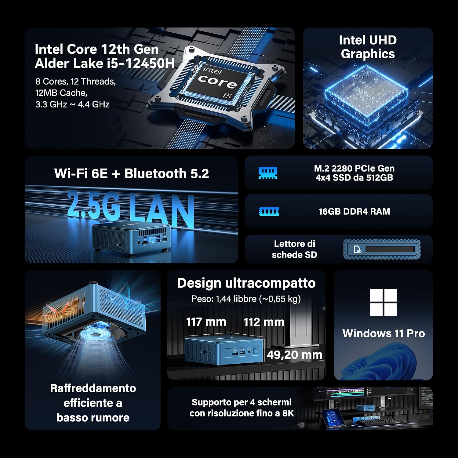Detalle 2 de GEEKOM IT12 Mini PC i5-12450H 16GB 512GB