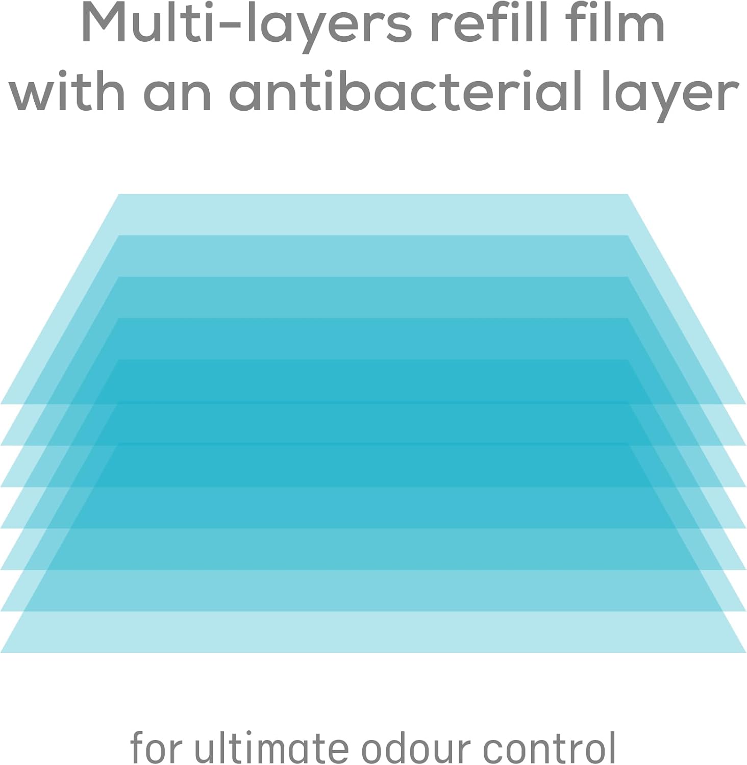Thumbnail 2 de Angelcare Recharge pour poubelles à couches – Lot de 6
