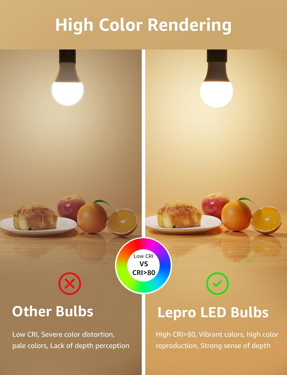 Thumbnail 5 de Lepro Dimmable Bayonet Light Bulb 60W Equivalent