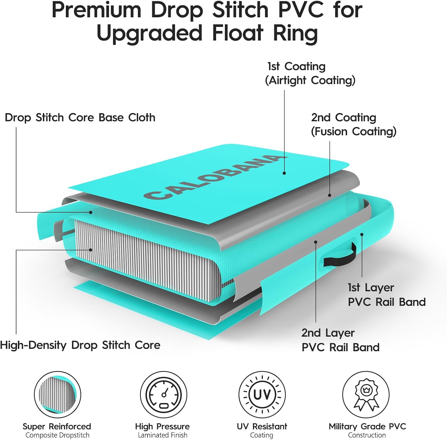 Thumbnail 5 de CALOBANA 10-Foot Round Floating Ring Inflatable Water Hammock for Adults